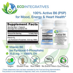 Ingredients overview for EcoIntegratives Active B6 P5P