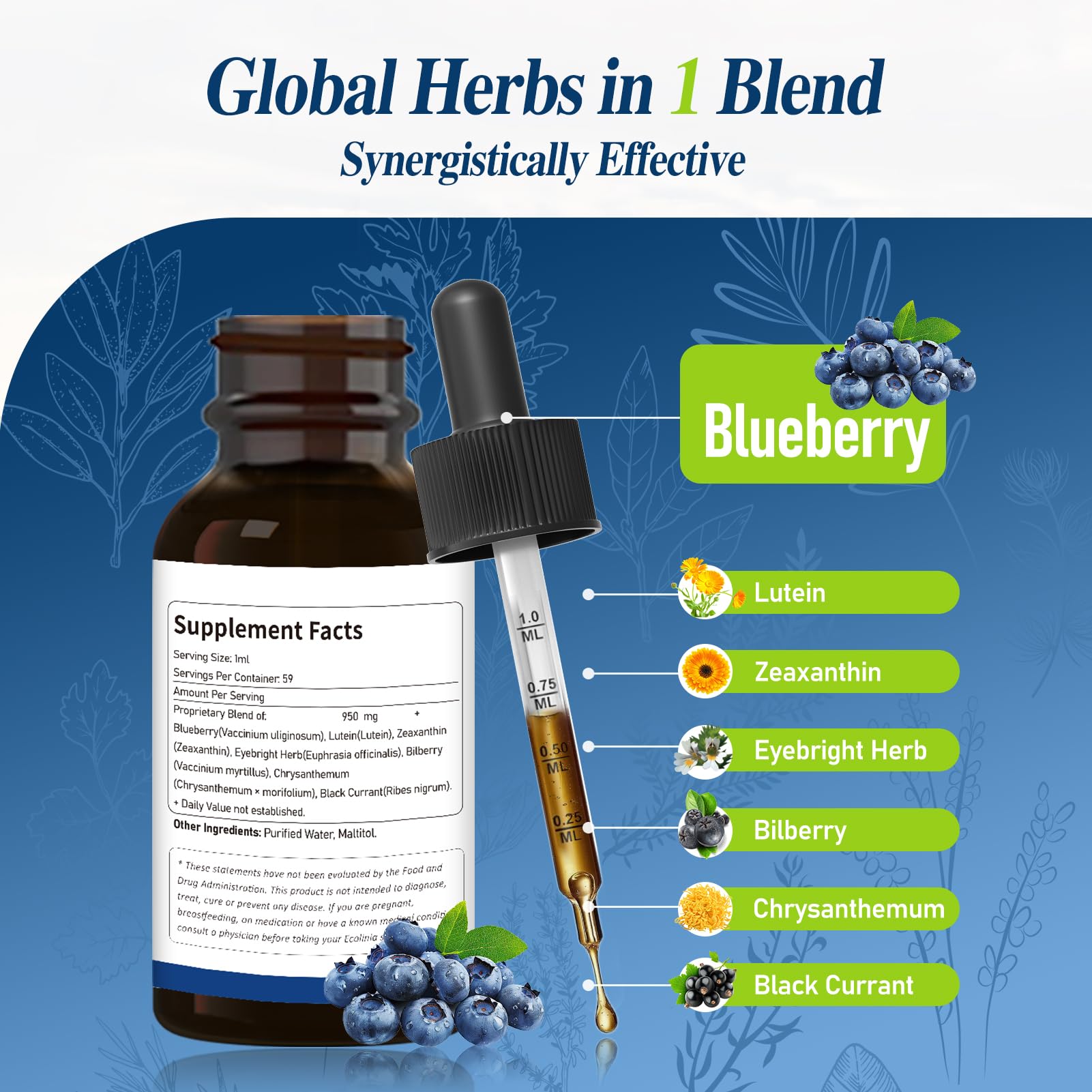 Lutein and Zeaxanthin symbol for eye health