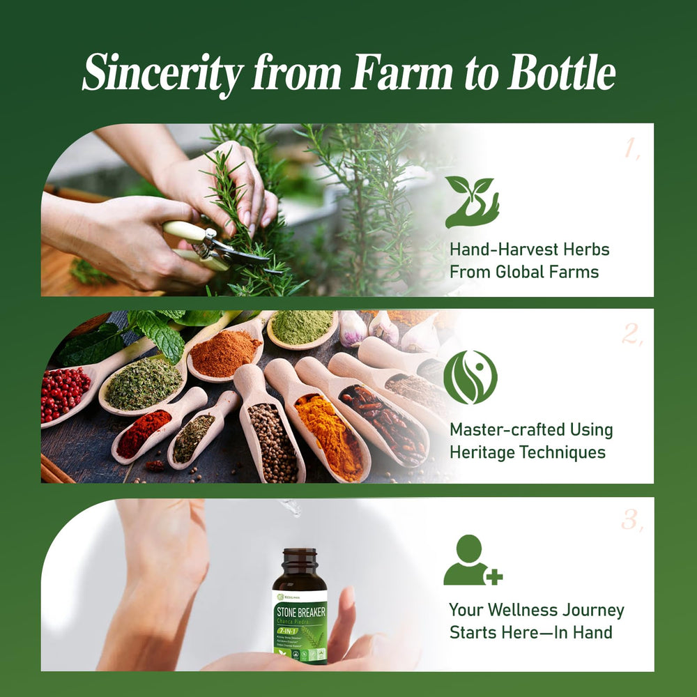 Dosing drops in water for easy consumption