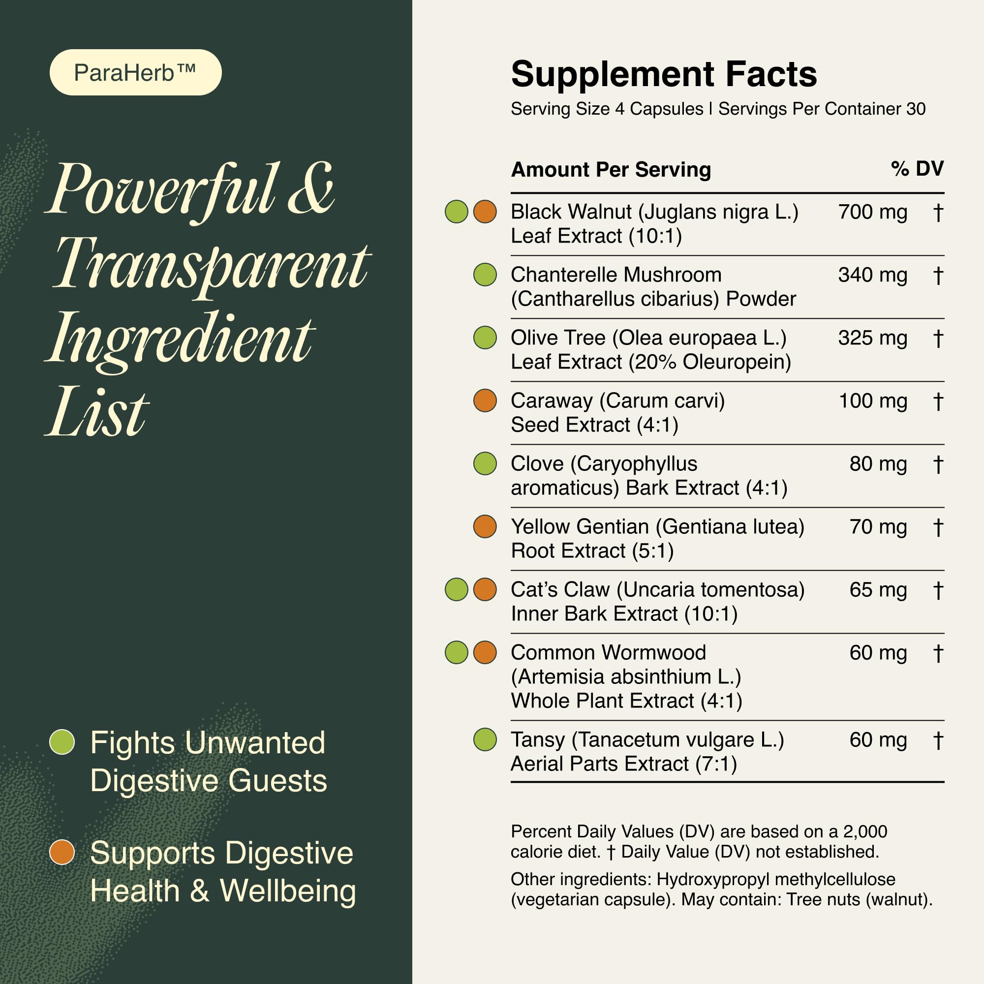 Ecosh ParaHerb chanterelle extract visual signals natural gut-health synergy