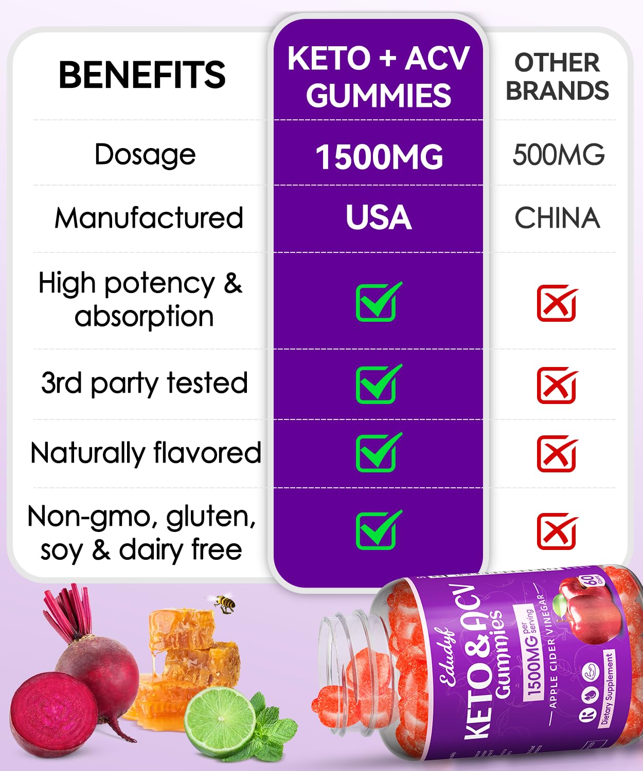 EDUDYF close-up gummy texture highlighting soft chewable consistency and flavor