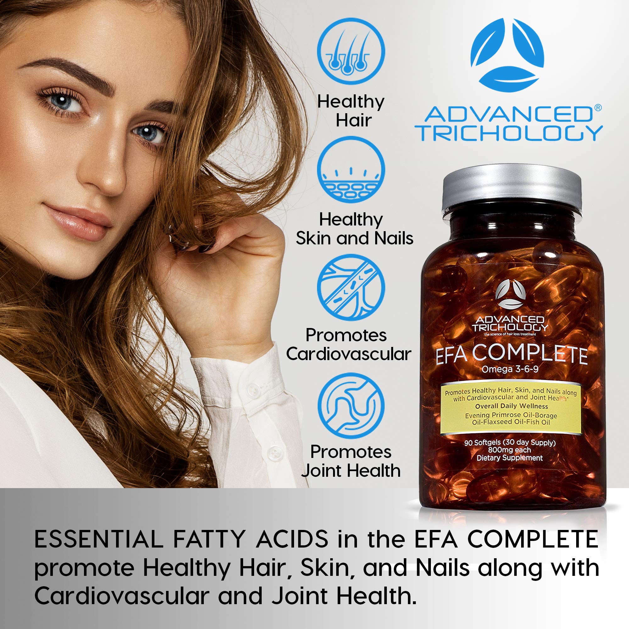 Diagram illustrating the Omega 3-6-9 balance from flax, fish, borage and evening primrose