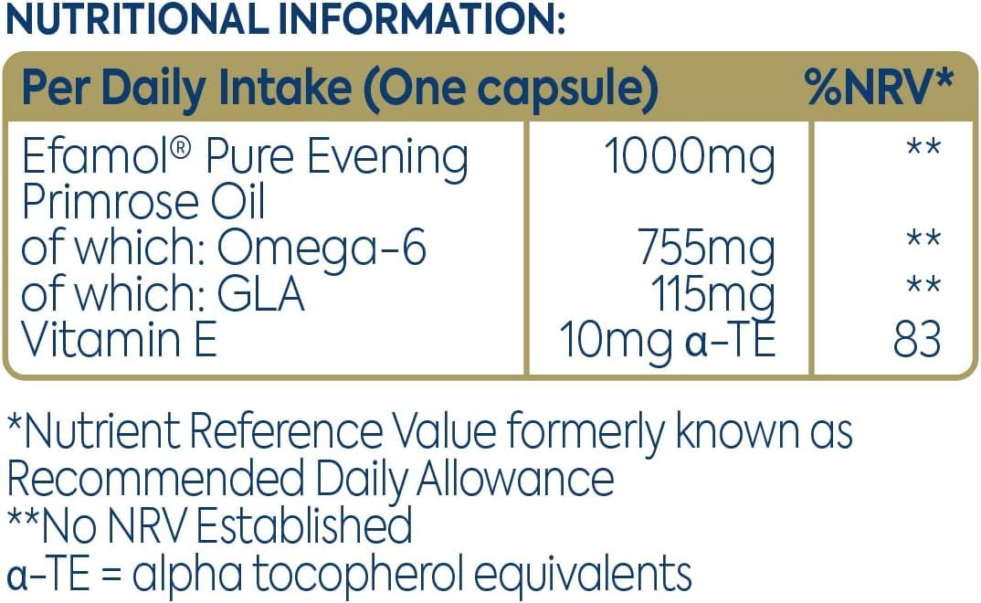 Inside view of Efamol EPO capsules