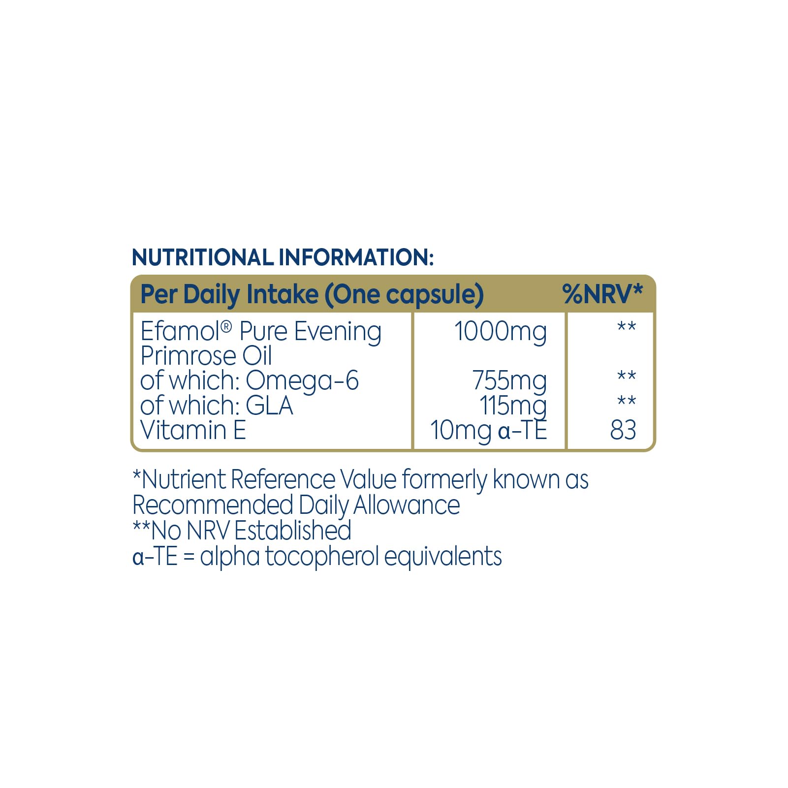 Graphic illustrating gamma linolenic acid in Efamol EPO 1000mg