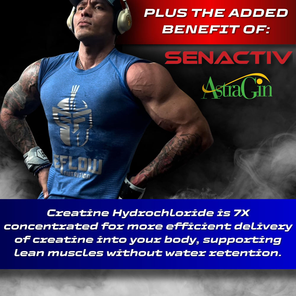 Close-up of eFlow Creatine Capsules ingredients list