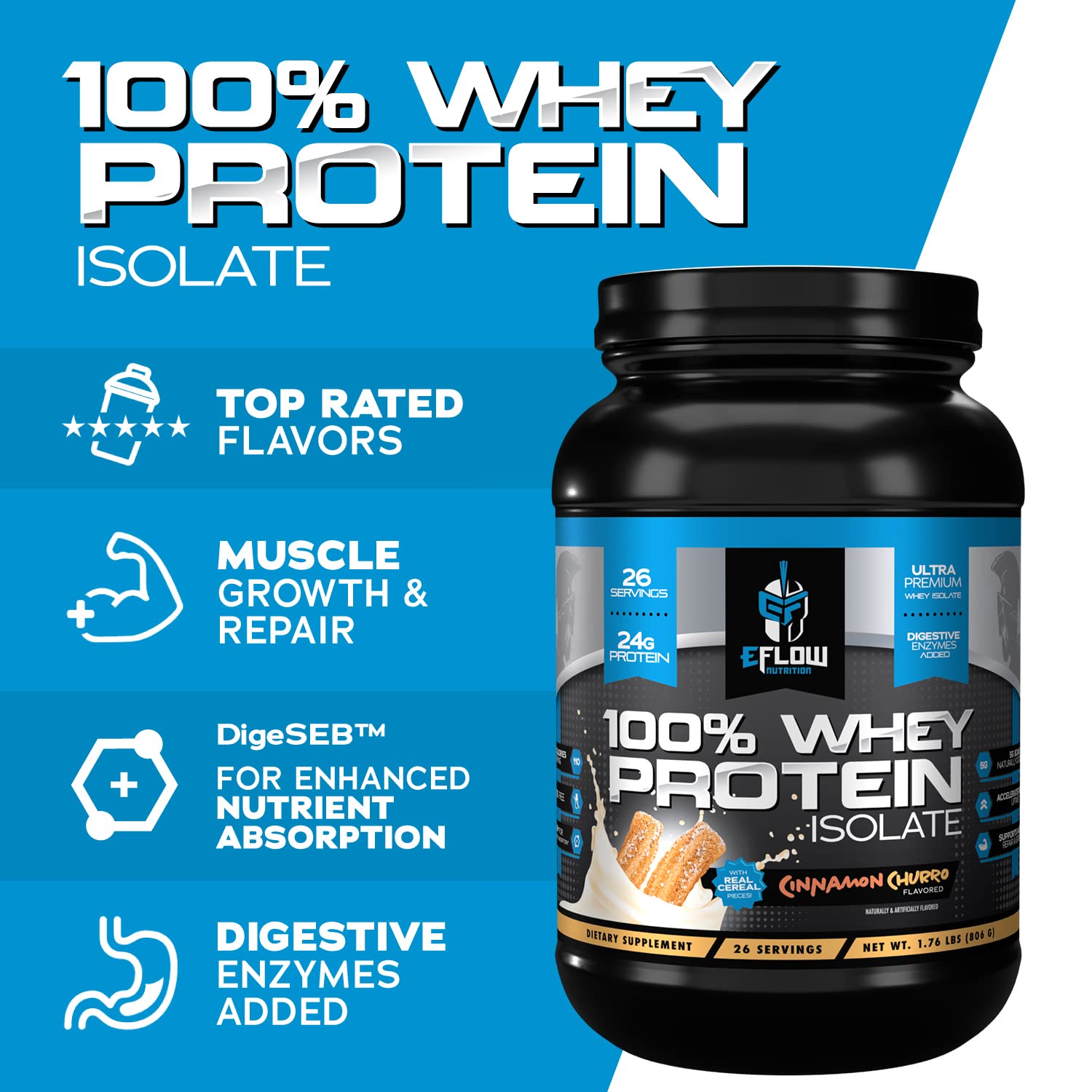 eFlow Cinnamon Churro whey isolate back label and ingredients