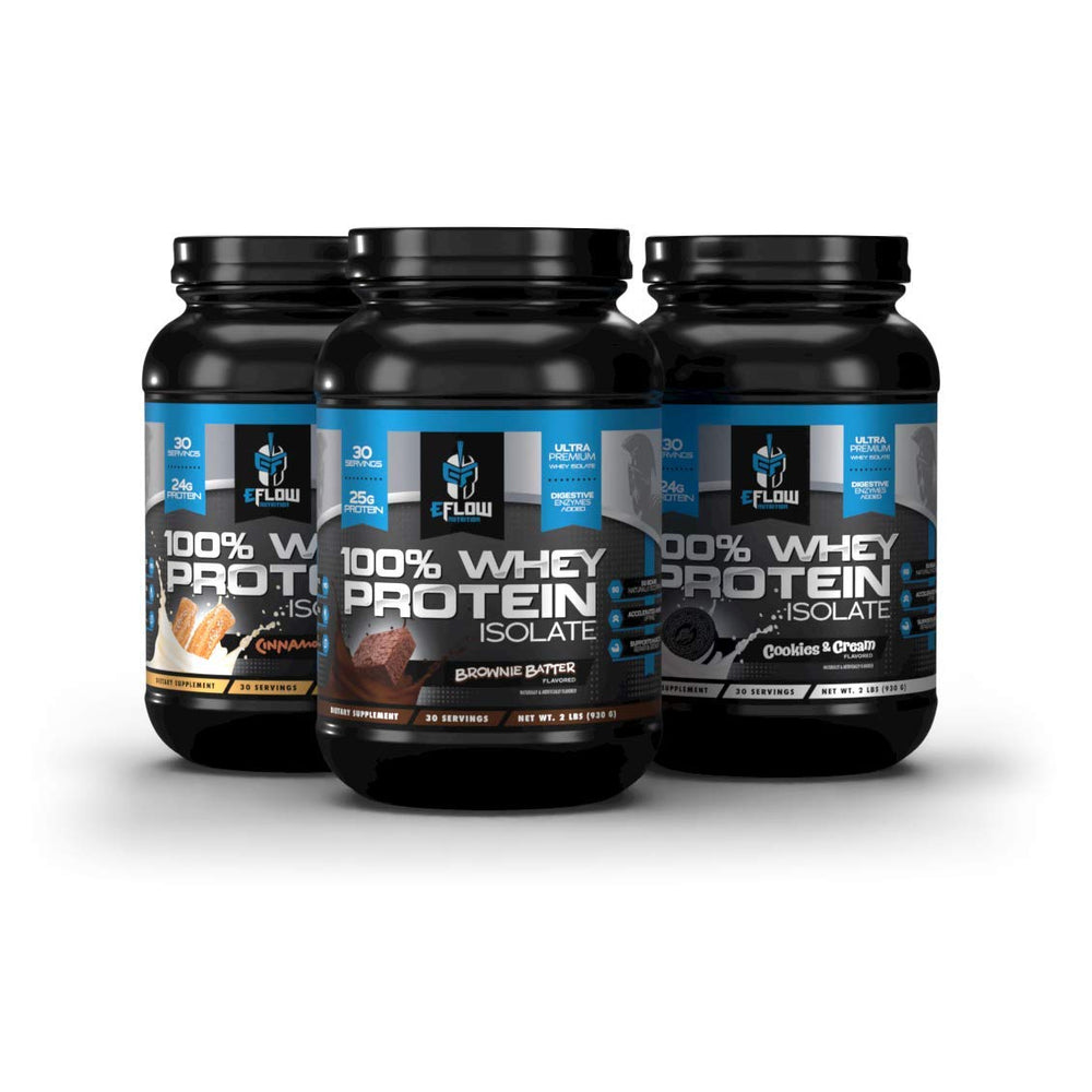 DigeSEB digestive enzymes added to eFlow Cinnamon Churro whey protein isolate