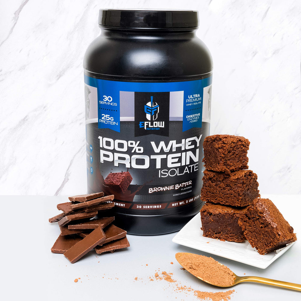 eflow nutrition low-carb whey ingredients panel emphasizes macro-friendly nutrition