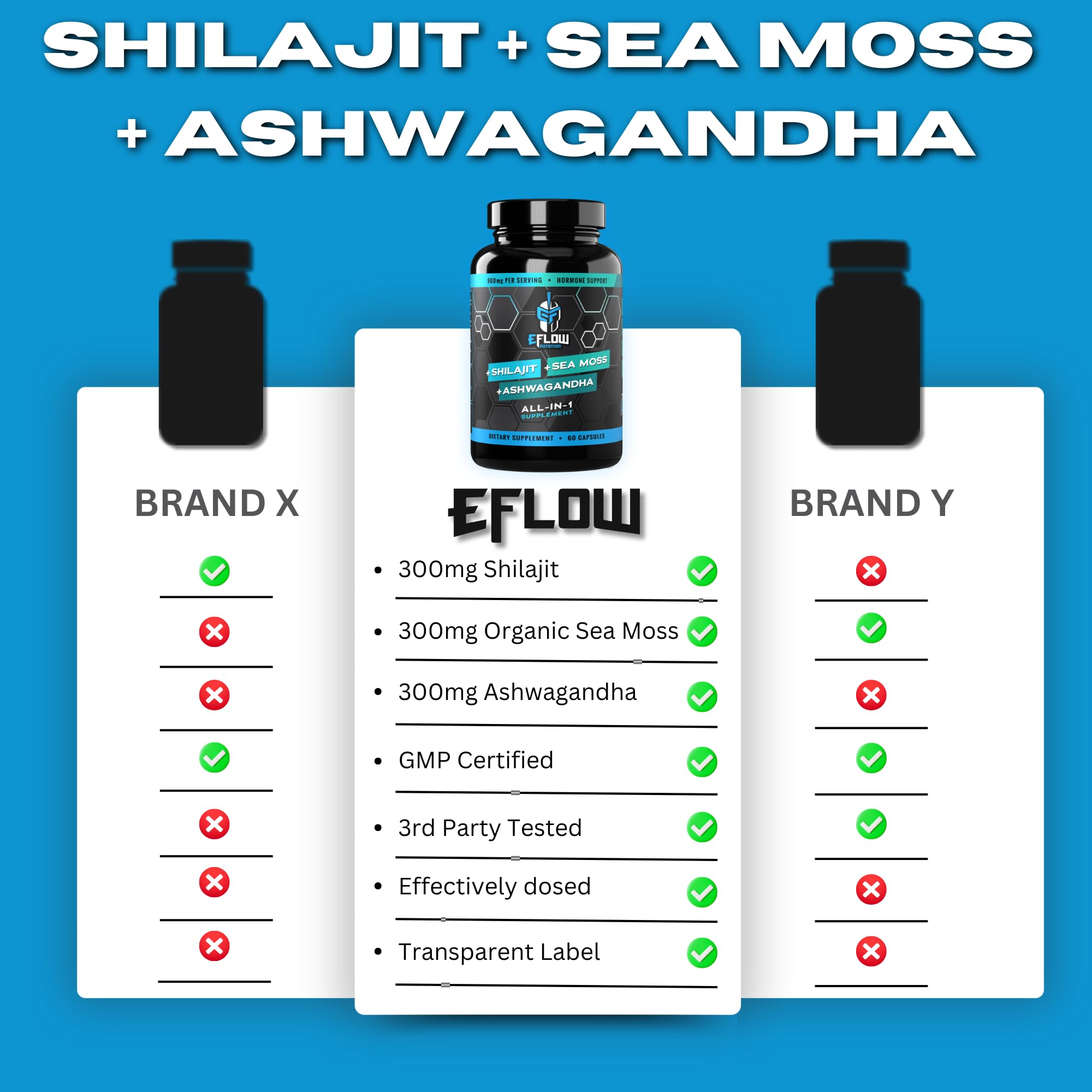 Immunity and vitality focus with Shilajit, Ashwagandha, Sea Moss