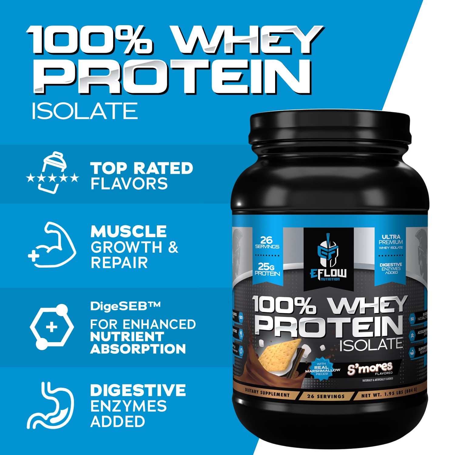 eFlow Nutrition whey isolate smore shaker for fast-digesting shakes