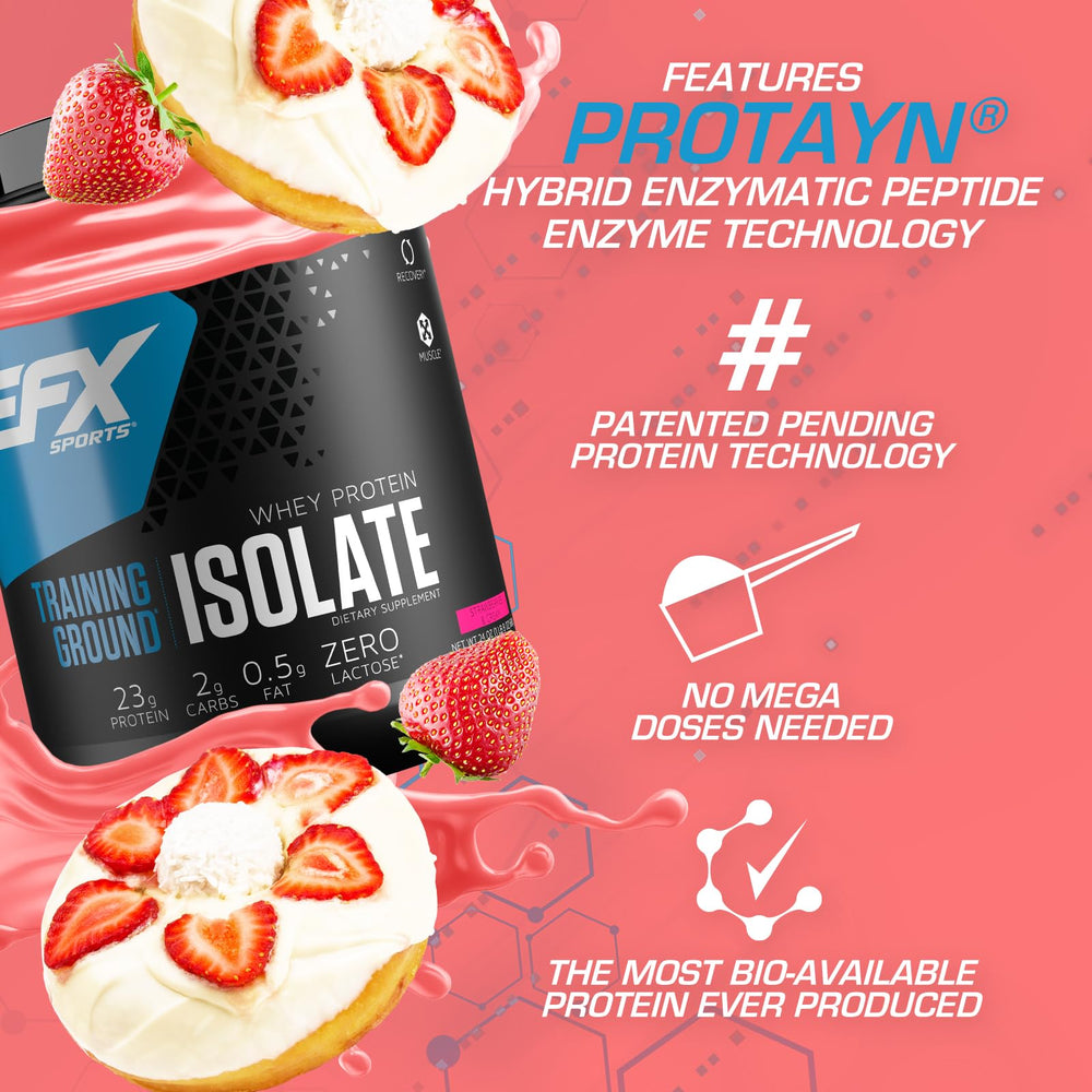 Side angle shot of EFX Training Ground Whey Isolate jar