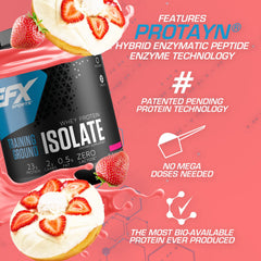 Side angle shot of EFX Training Ground Whey Isolate jar