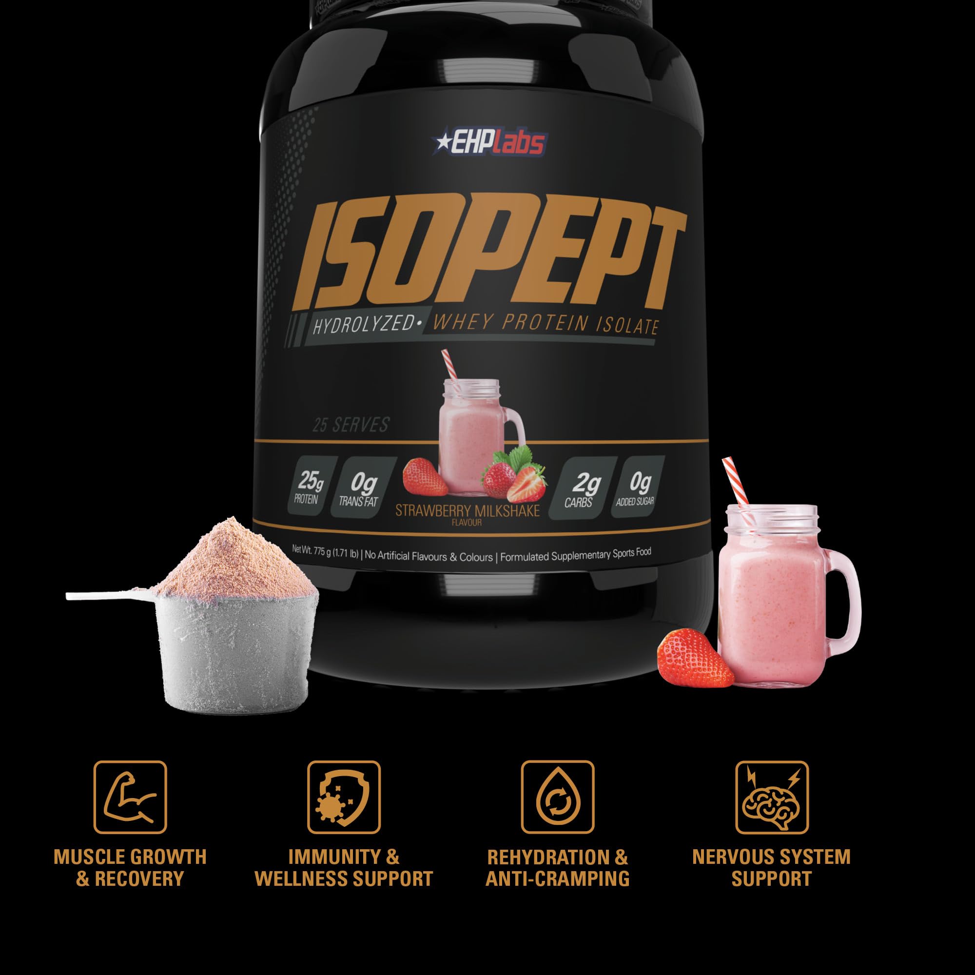 EHPlabs IsoPept closeup highlights hydrolyzed whey peptides for efficient muscle repair