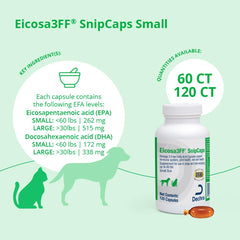 Serving suggestion showing Eicosa3FF SnipCaps Omega-3 capsules for pets