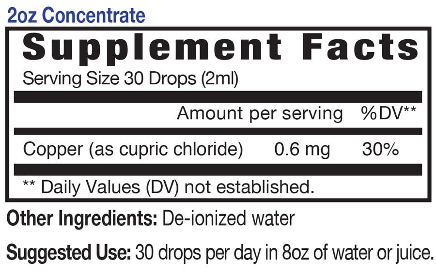 Copper ionic minerals being added to a glass of water or juice