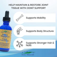 Drops being added to a glass of water