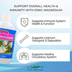 Made in the USA Eidon Magnesium supplement