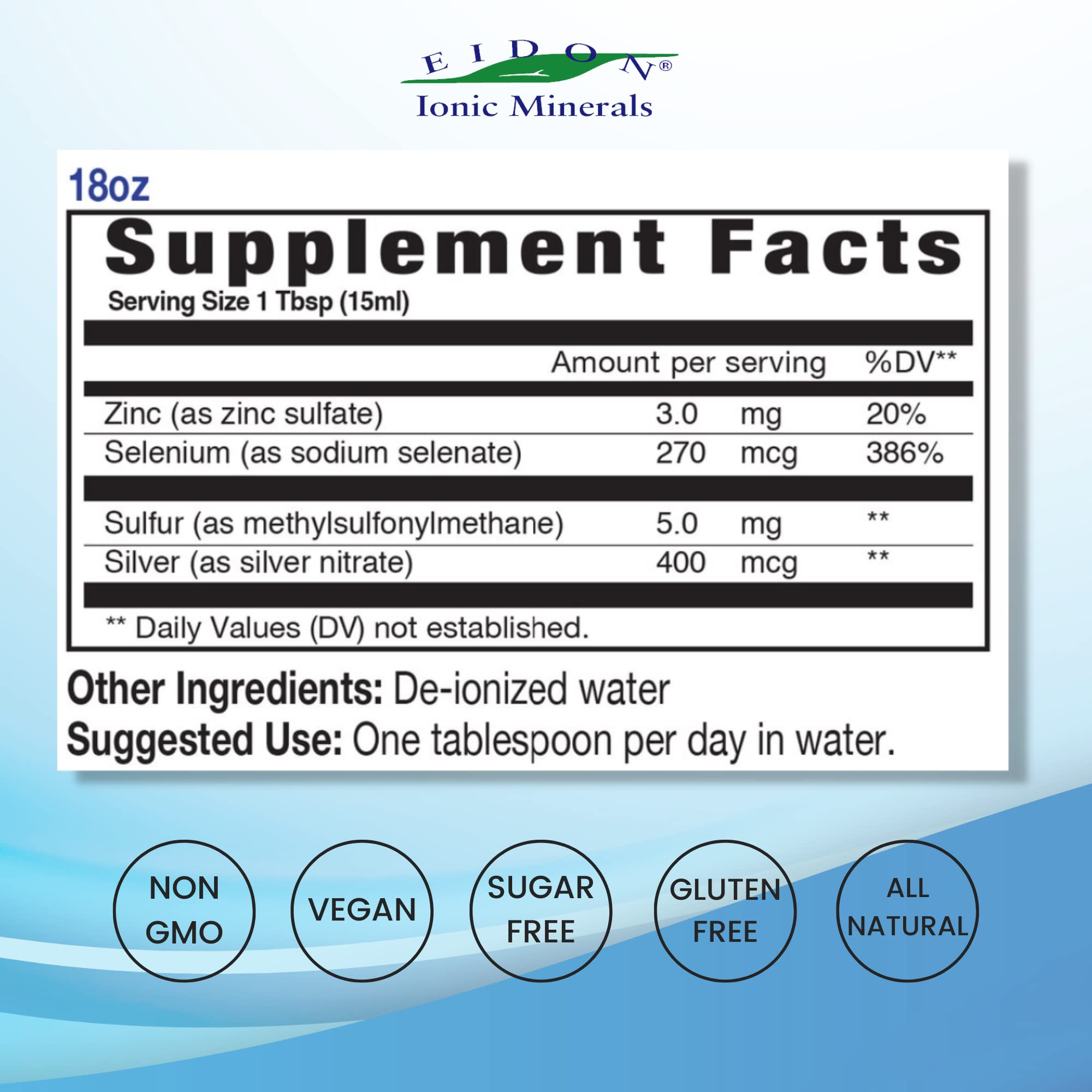 Close-up of liquid mineral formula emphasizing zinc and selenium