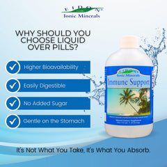 Dropper dispensing immune-support liquid into a glass