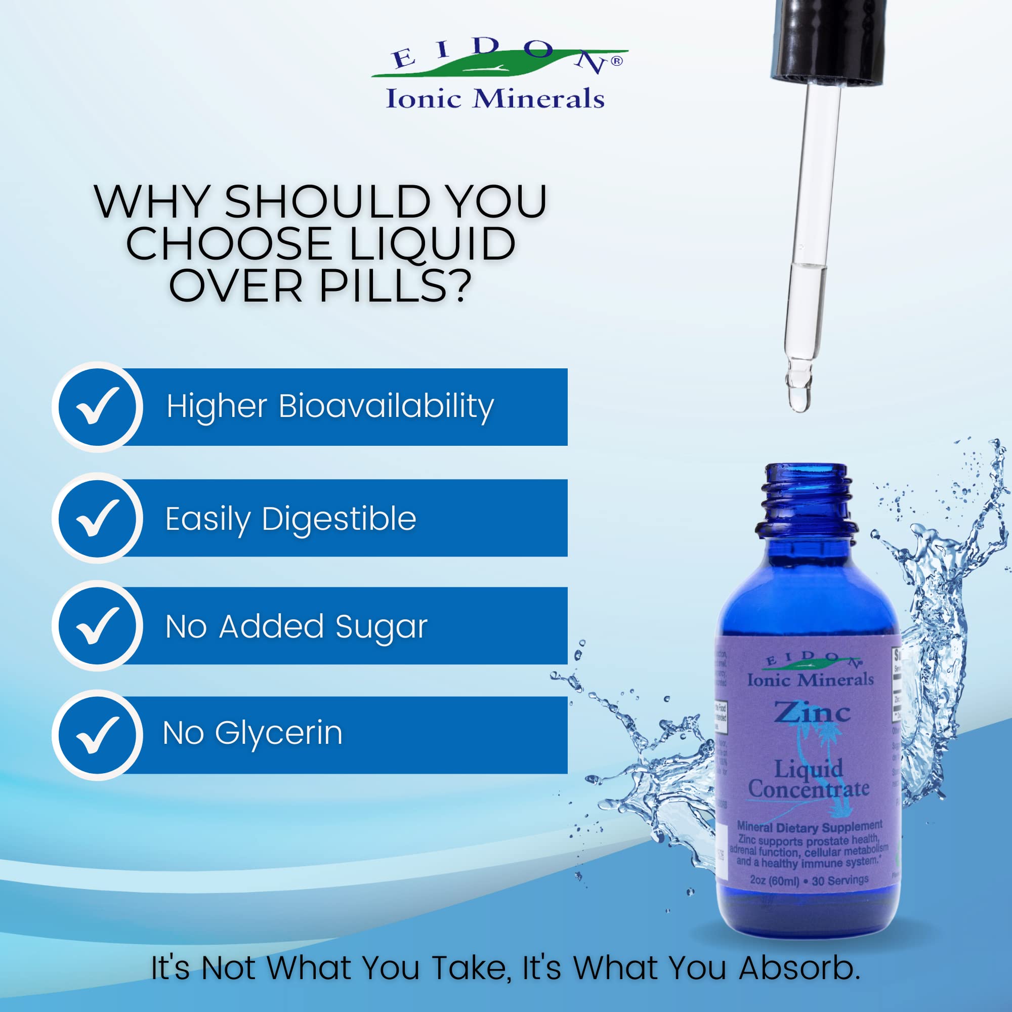 Ingredients panel for Eidon Ionic Zinc Liquid Drops