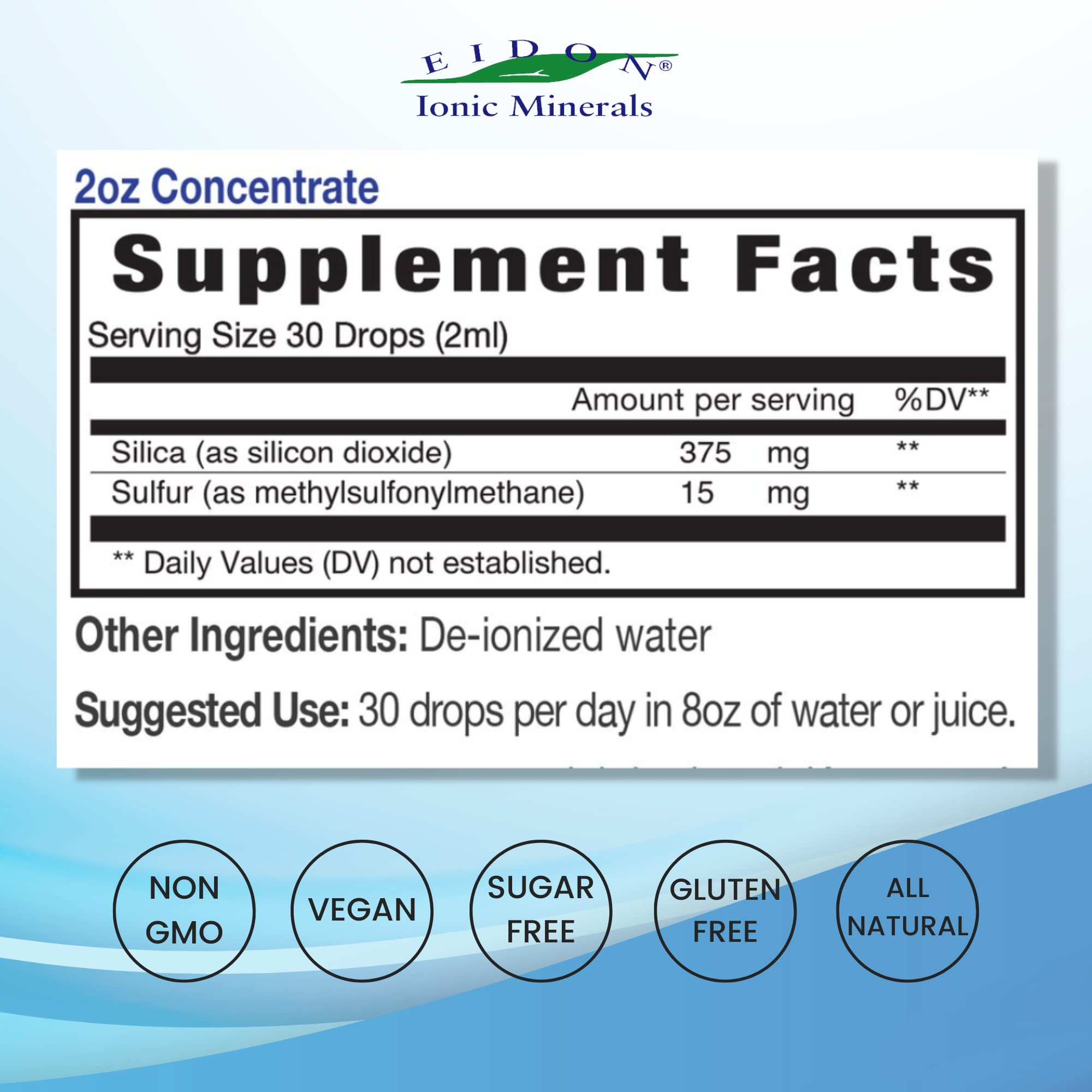 Eidon Ionic Minerals Liquid Concentrate bottle with label close-up