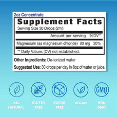 Eidon magnesium drops bottle, 2 oz, part of the variety pack