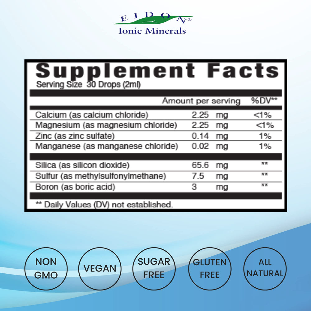 Bioavailable mineral liquid being added to water