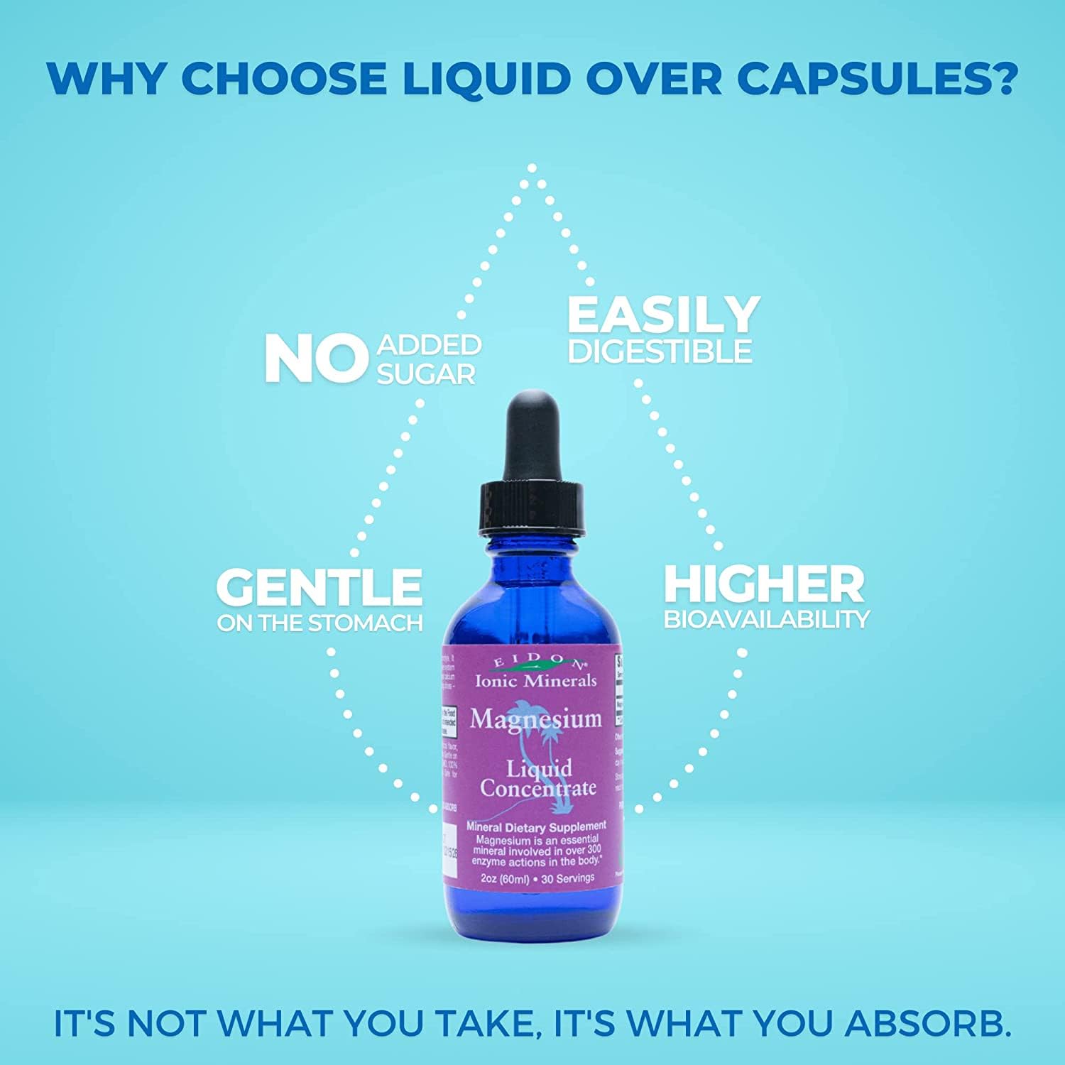 Three bottles of silica, zinc, and magnesium drops