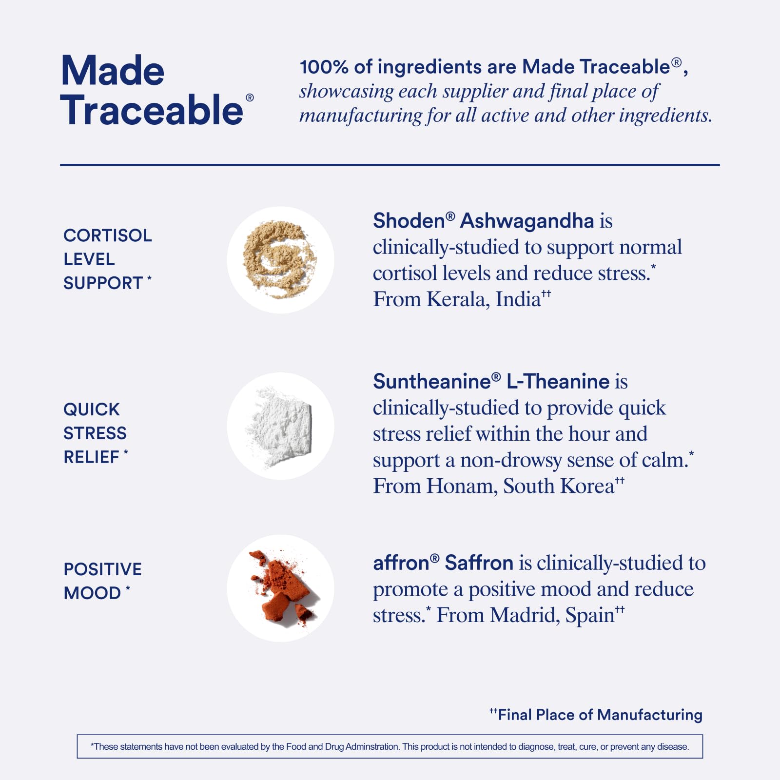 8-hour release capsule illustration