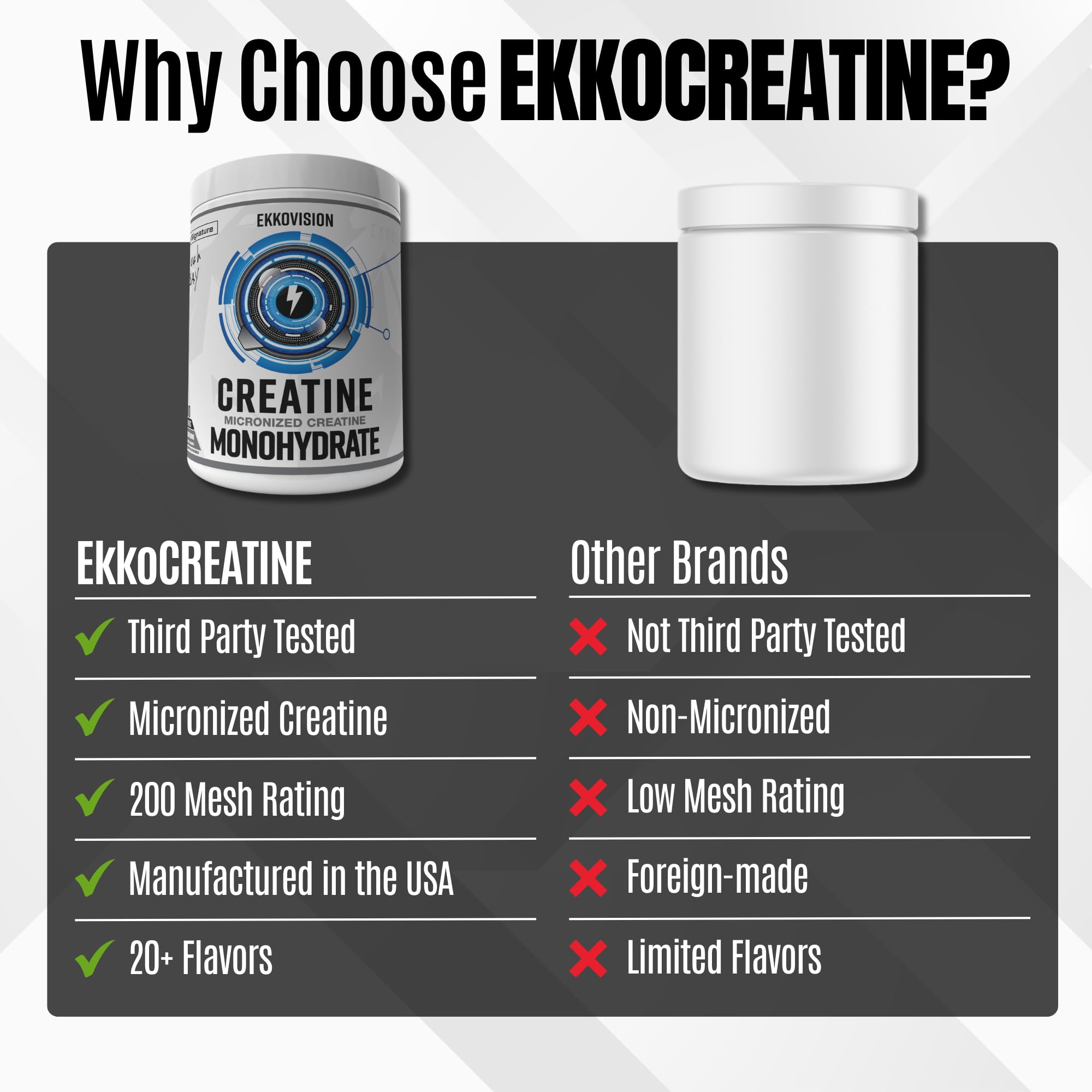 Supports performance, energy, endurance, and cognitive focus