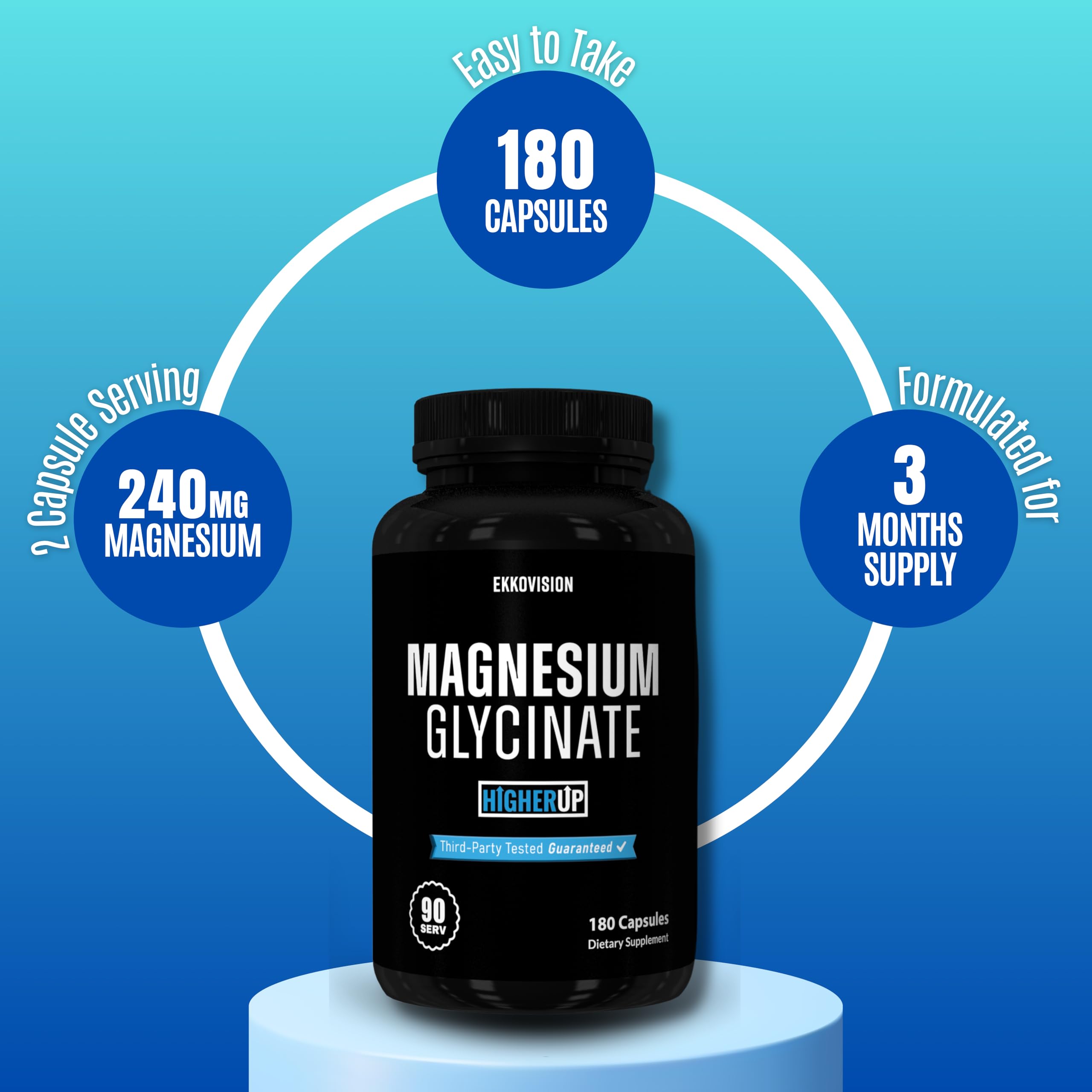 90-capsule bottle emphasizing daily use