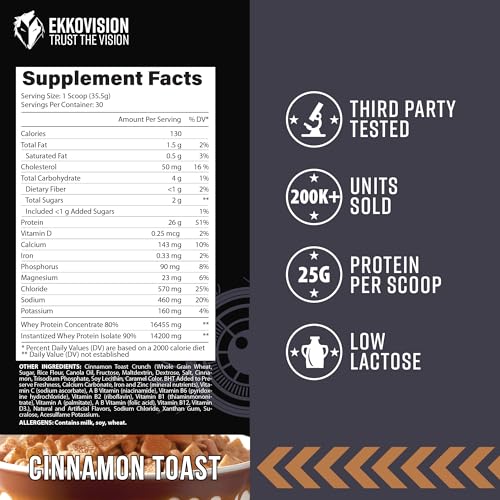 Ekkovision Cinnamon Toast pour shows a dessert-flavored shake for post-workout recovery.