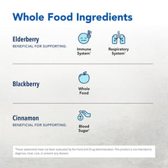 Fresh purple elderberries used in Elderol formulation
