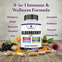 Graphic showing Elderberry, Quercetin, Vitamin C and Vitamin D3