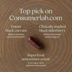 Black elderberry and black currant ingredients in Elderberry Force