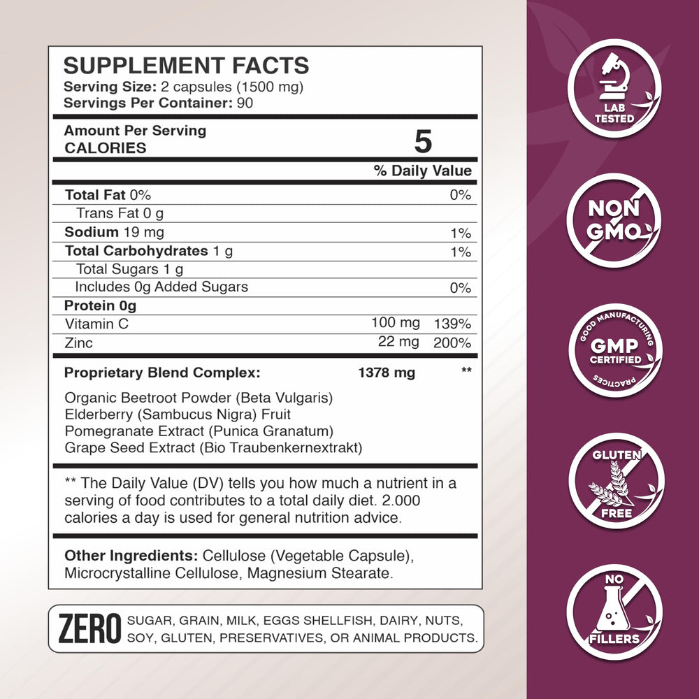 Elderberry, grape seed, pomegranate, vitamin C and zinc ingredients