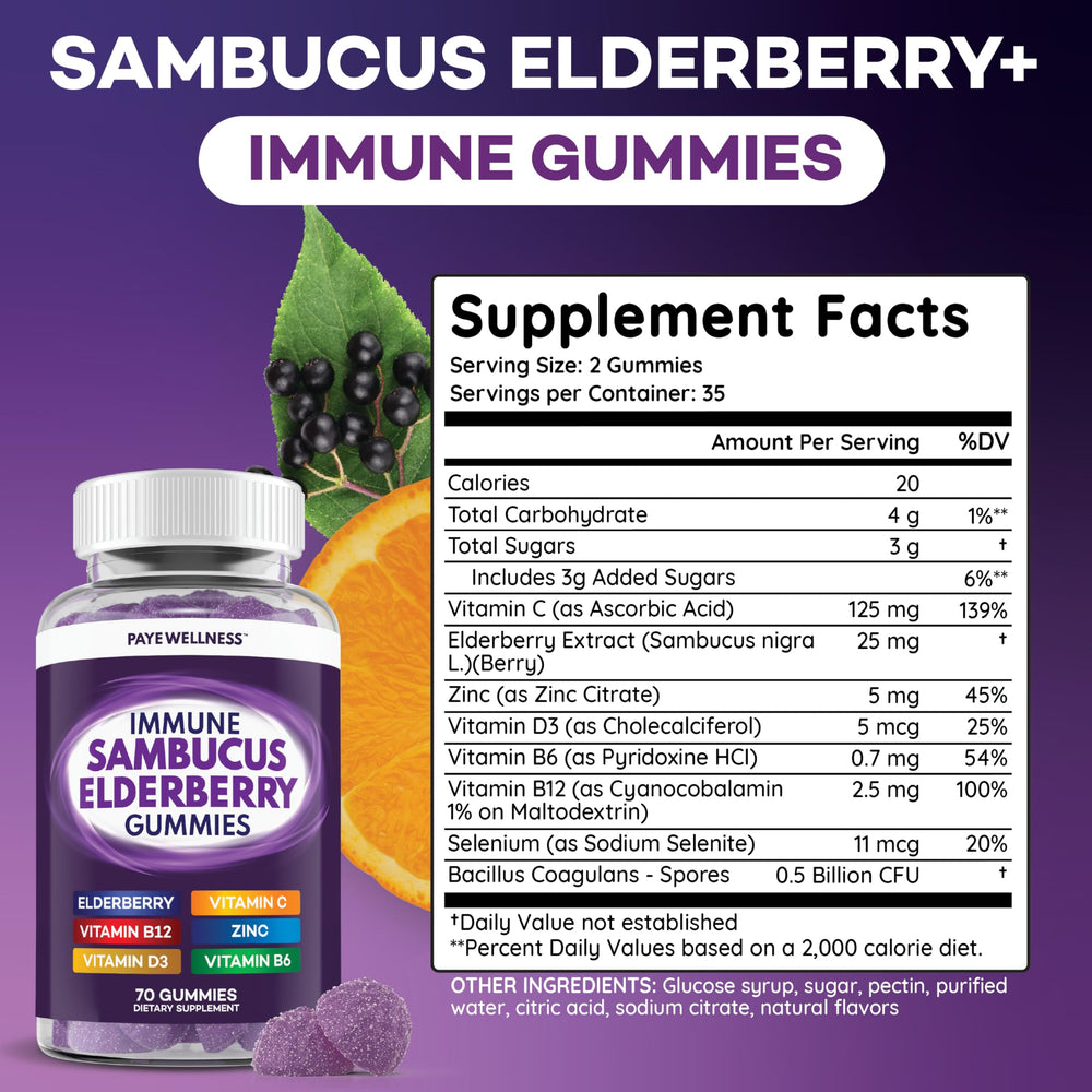 Dosage guide for adults and kids for elderberry gummies