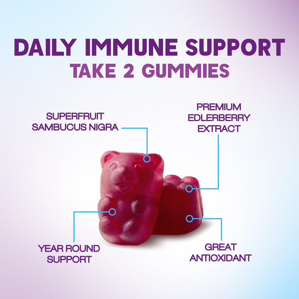 Close-up of ingredients and supplement facts label for elderberry gummies