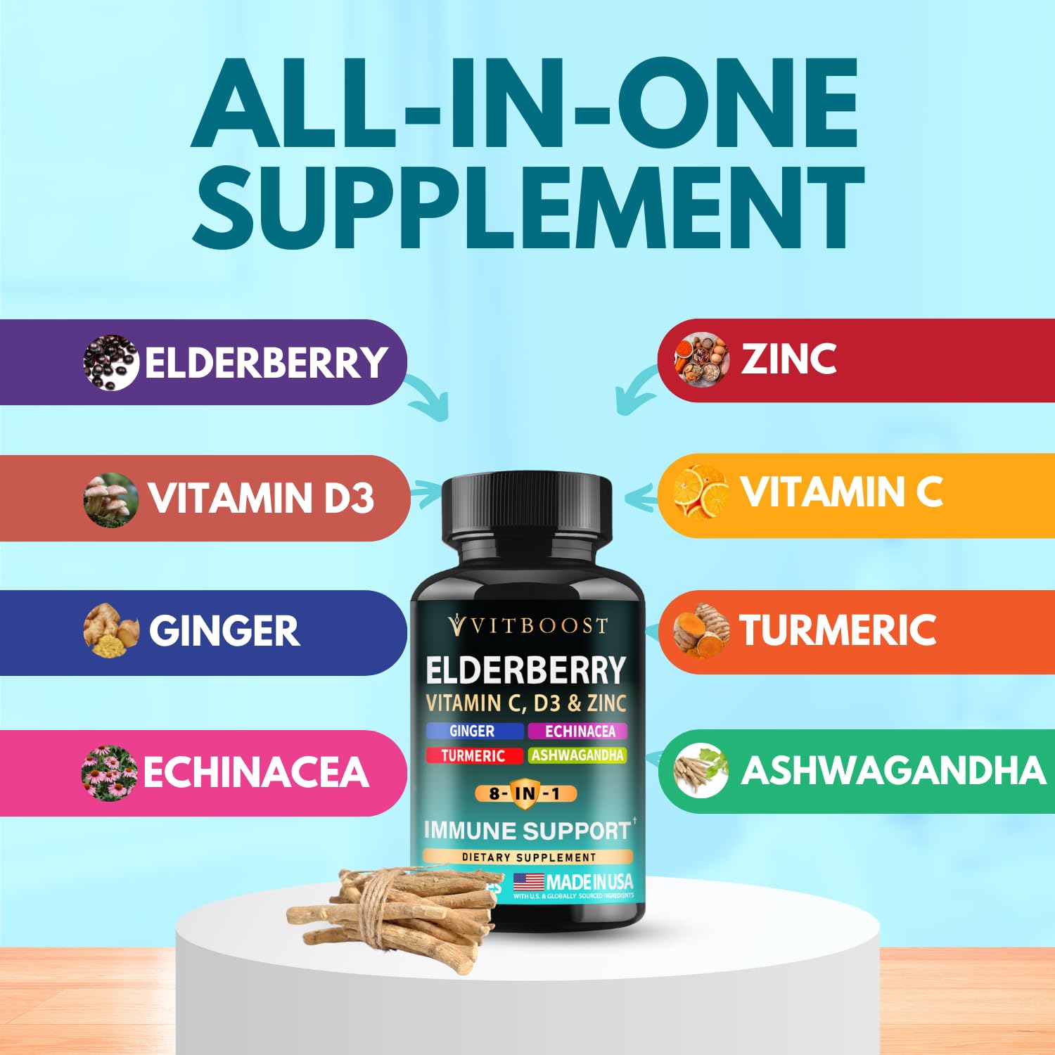 Made in USA GMP-certified facility badge