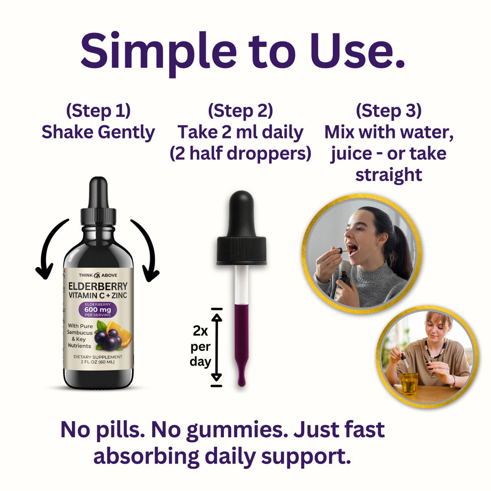 Vitamin C and zinc bisglycinate illustration