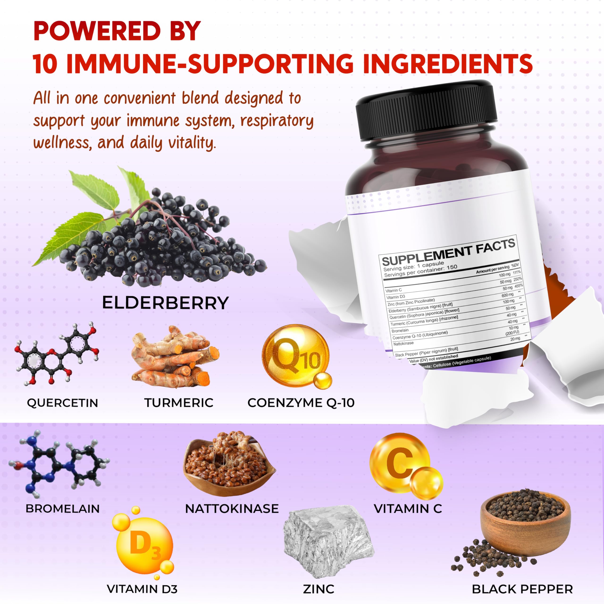 Front packaging view of Elderberry Quercetin Turmeric Zinc bottle