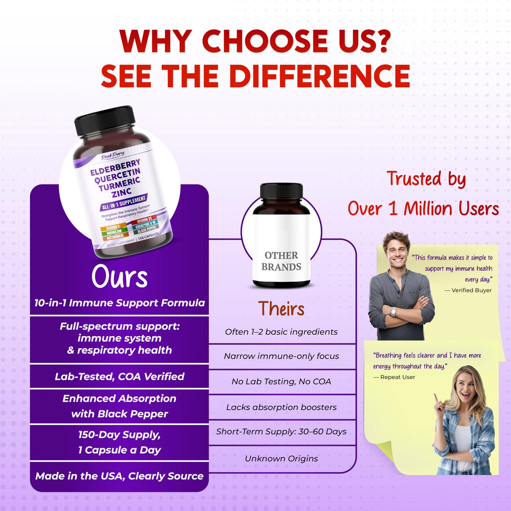 Third-party testing seal for quality assurance