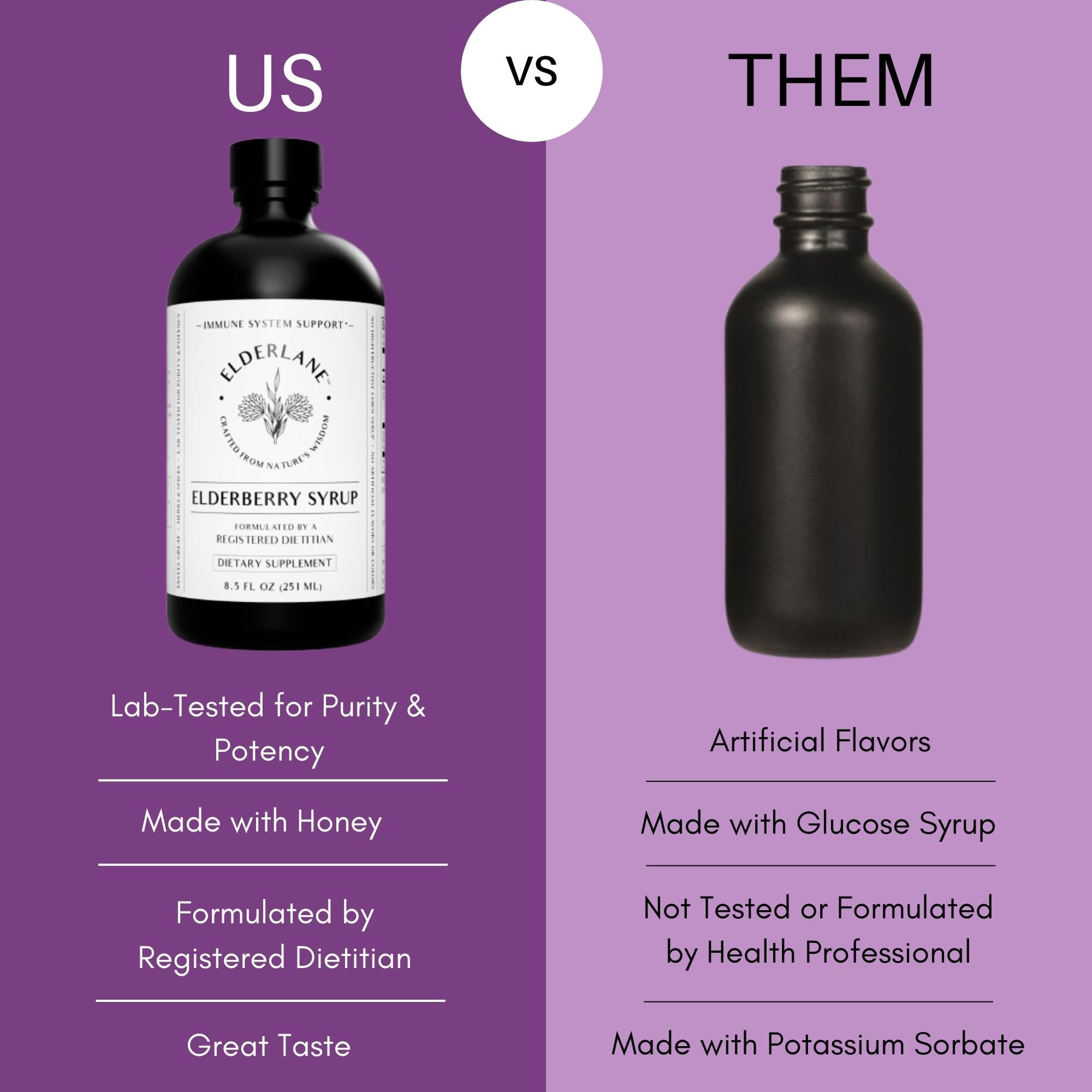 Gluten-free elderberry syrup without artificial ingredients