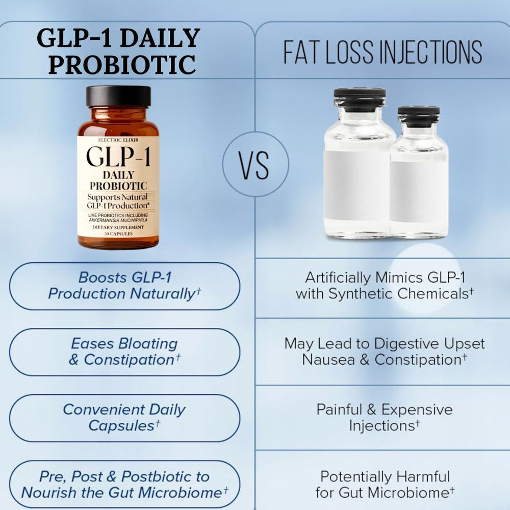 Electric Elixir with a glass of water illustrating daily use
