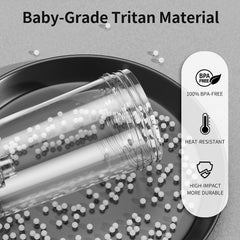 Leak-proof shaker bottle with sealed lid and detachable motor base