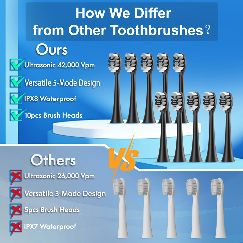 Toothbrush handle showing five cleaning modes