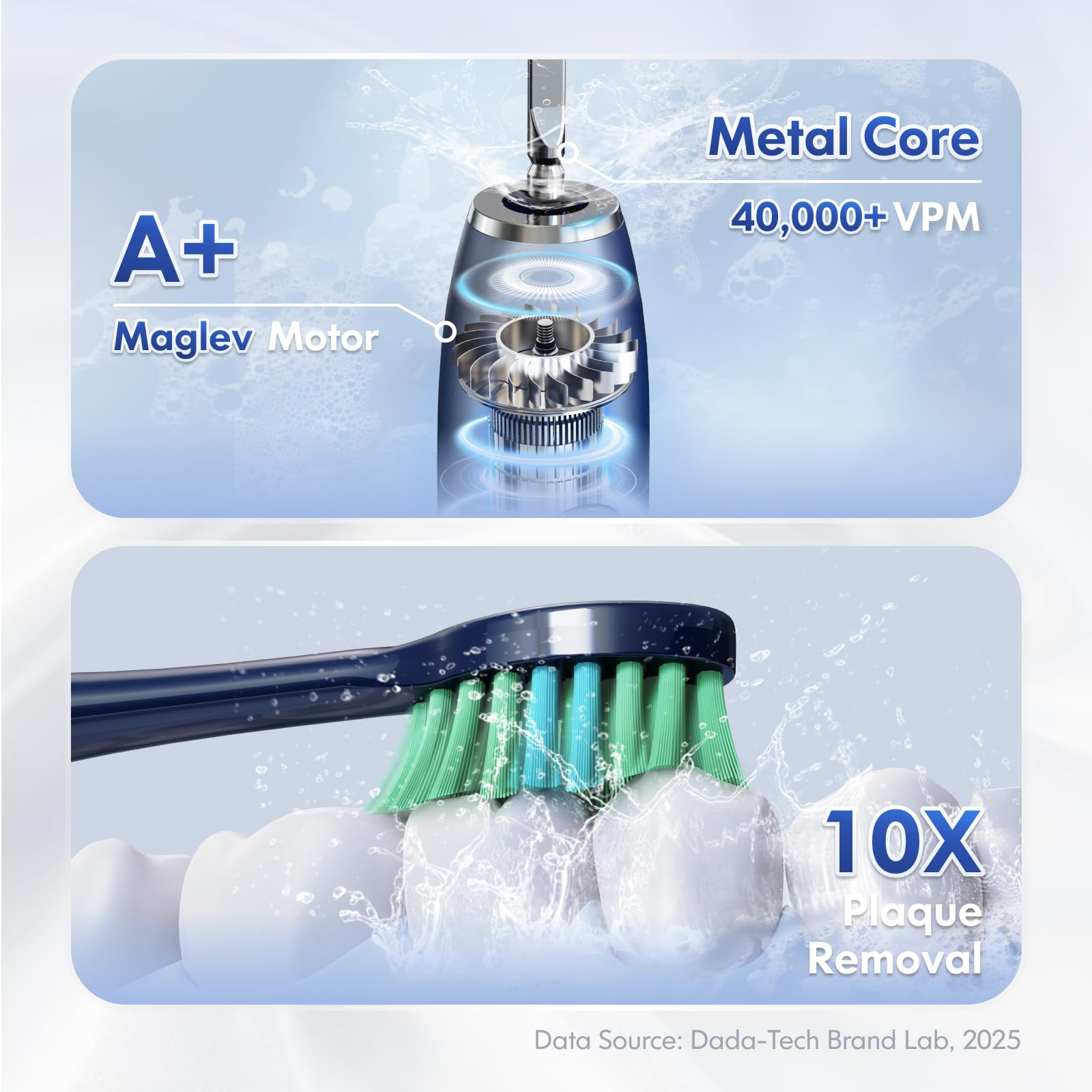 Blue sonic toothbrush angled side view highlighting features
