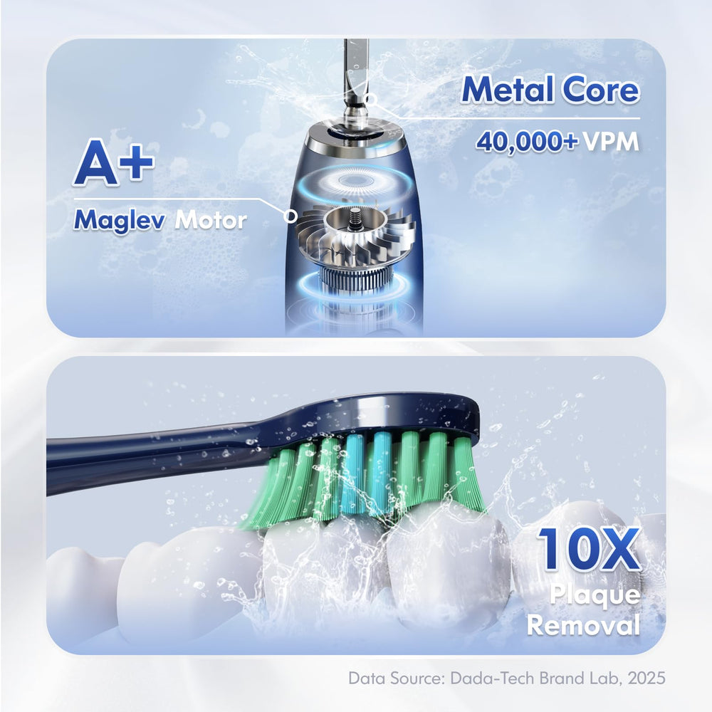 Blue sonic toothbrush angled side view highlighting features
