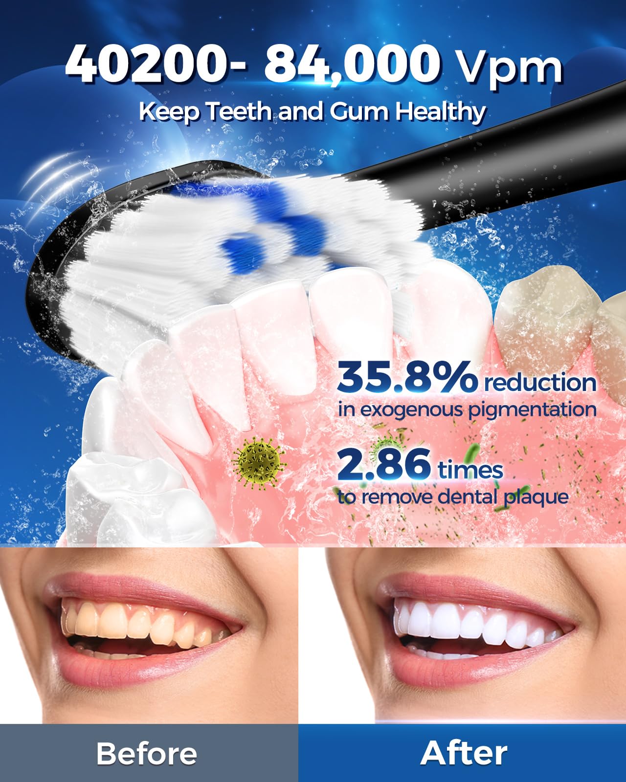 Rechargeable toothbrush battery indicator