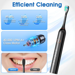 Close-up of U-shaped bristles for deep cleaning